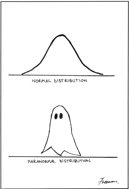 normal-distribution